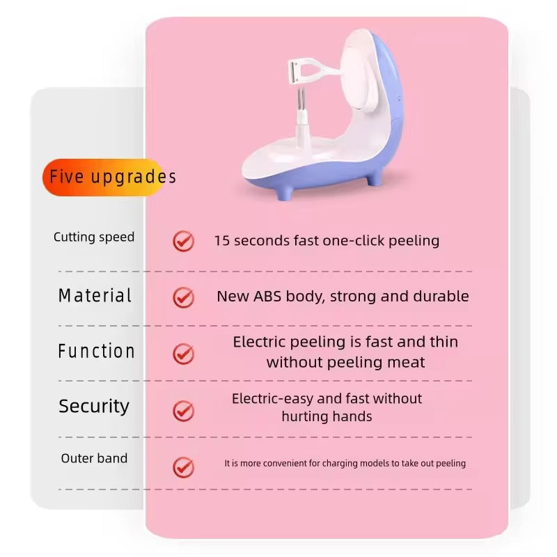 Automatic peeler