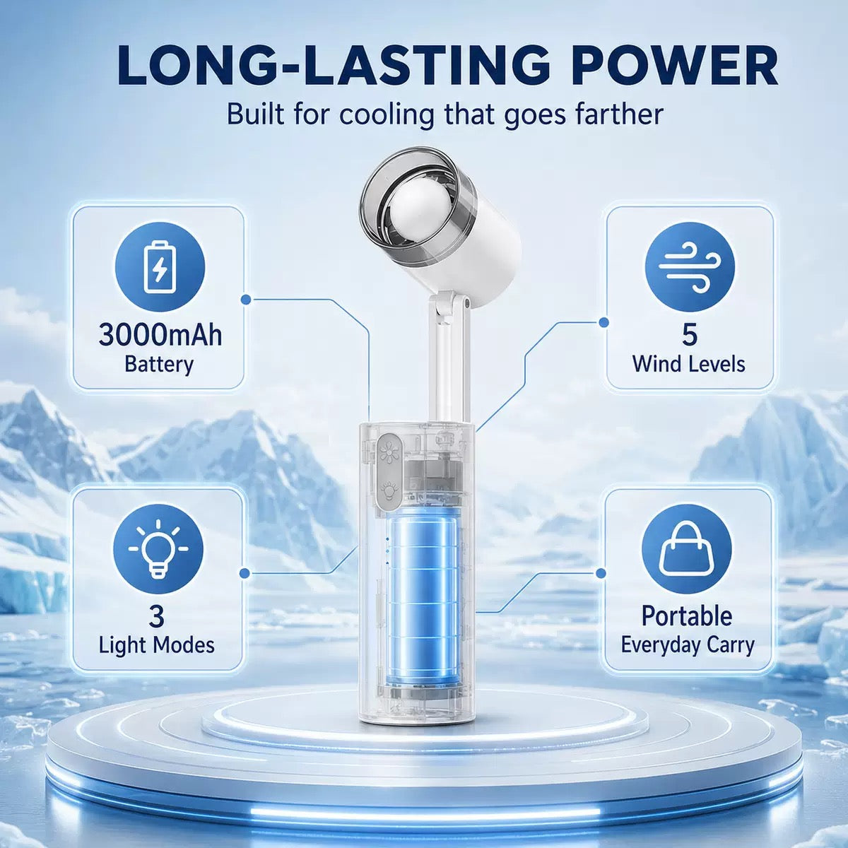 Foldable Desk Fan & LED Lamp – 2-in-1 Space Saving Desktop Essential