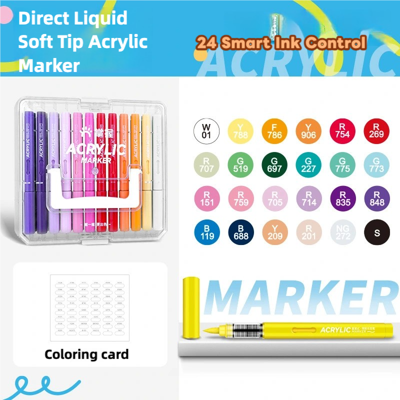 Multi-functional marker (can draw on any material) waterproof and colorfast