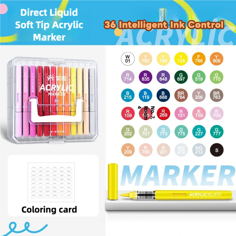 Multi-functional marker (can draw on any material) waterproof and colorfast