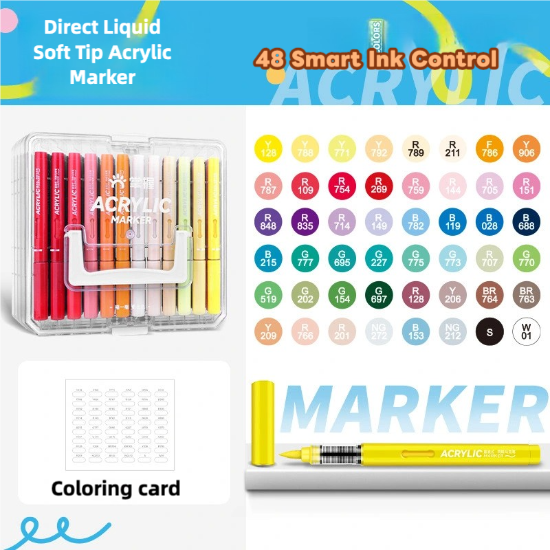 Multi-functional marker (can draw on any material) waterproof and colorfast