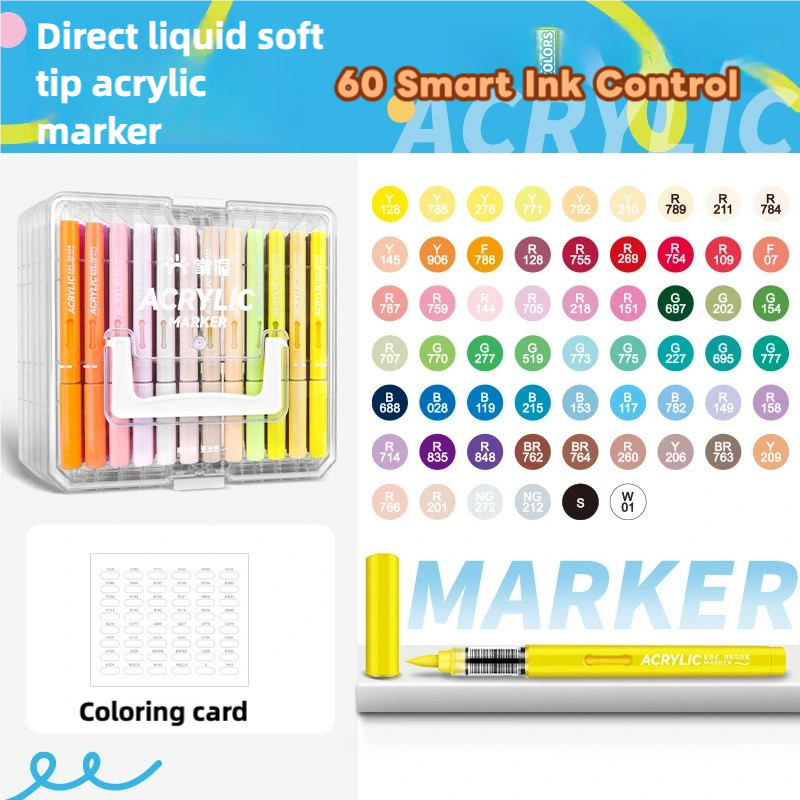 Multi-functional marker (can draw on any material) waterproof and colorfast