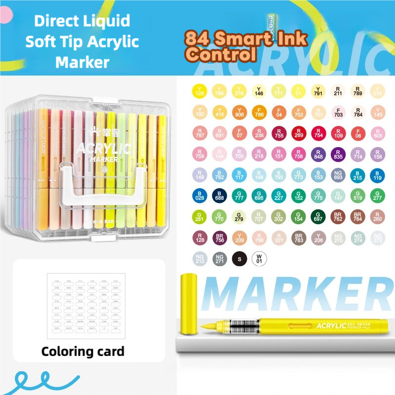 Multi-functional marker (can draw on any material) waterproof and colorfast